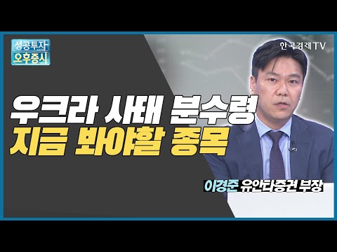 우크라 사태 분수령 지금 봐야할 종목 / <strong>시그네틱스</strong> / 이경준 유안타증권 부장 / 끝장전략 / 성공투자오후증시 / 한국경제TV