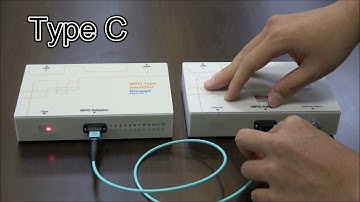 MPO Polarity Identifier Ver2