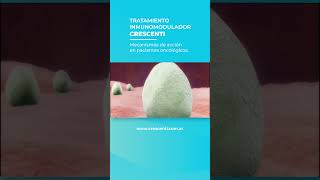 Mecanismos de acción del tratamiento Crescenti