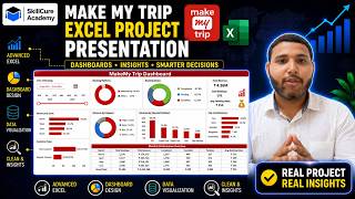 Excel Dashboard Project Presentation for Data Analyst | MakeMyTrip Case Study screenshot 5