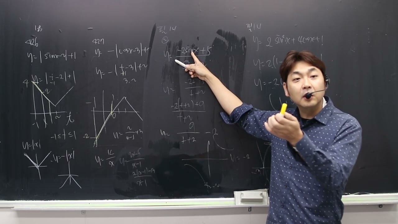 삼각함수 최대최소 필수예제 13,14,15 예제 180~187쪽 고2개념원리[대수]2026( 2022개정)