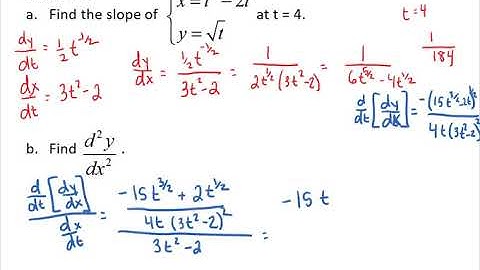 11.1 - Parametric Calculus