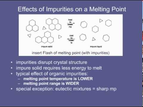 What is the boiling point of impure water?