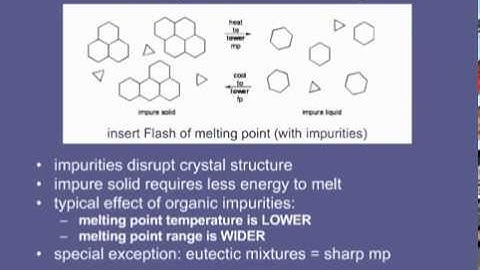 4. Effects of Impurities on a Melting Point.mov