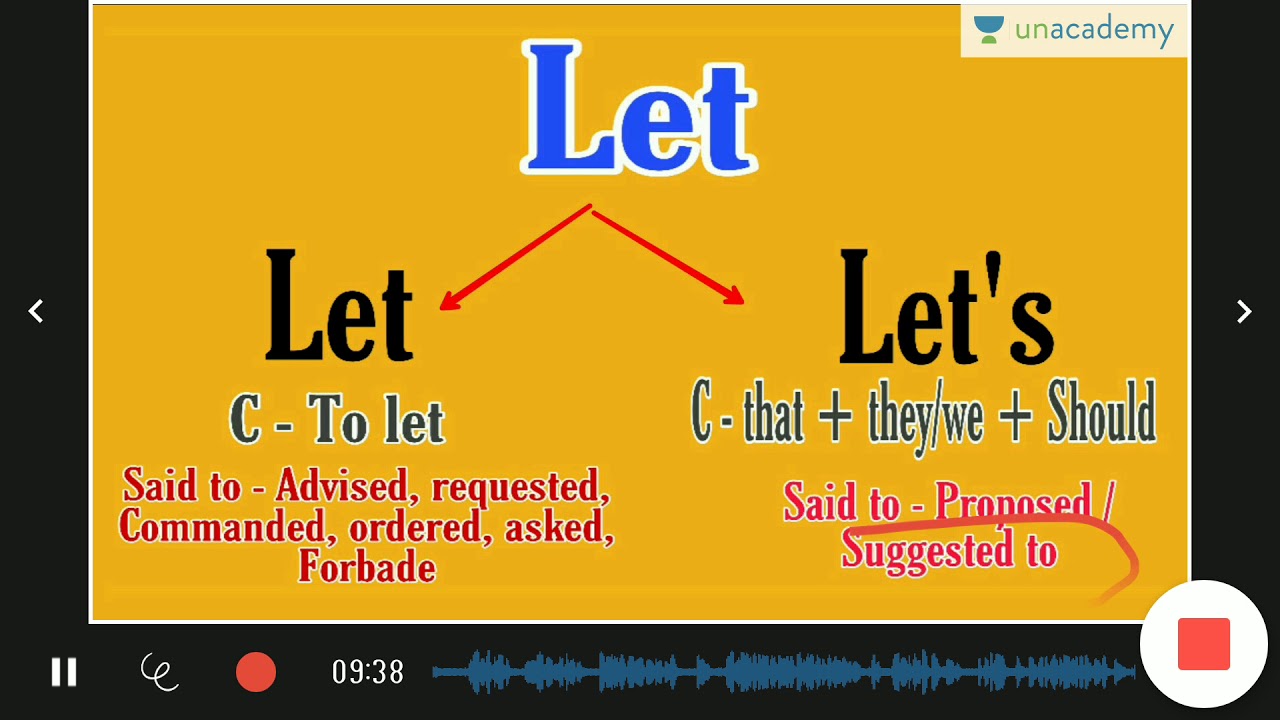 Use of LET ( complete use of Let and let's ) - YouTube