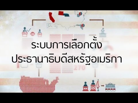 วีดีโอ: รัฐสภาสหรัฐในฐานะร่างกฎหมาย รัฐสภาสหรัฐอเมริกา