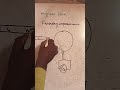 Faraday experiment