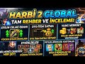 Harbi 2 Rehber: En İyi EP Harcamaları &amp; Tüm Sistemler