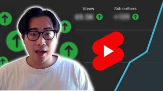 I tried YouTube Shorts for 30 Days | YouTube Automation