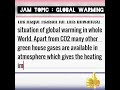 Global warming for jam interview topics interview questions most simple and easy to understand 