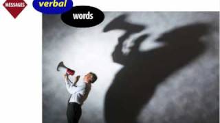 Introduction to Presentation Skills  |  Zehren-Friedman Associates