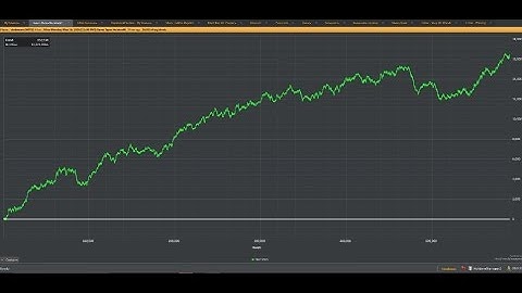 Cash Game Session Review, a Look at the Year Long Graph, and the Future of this Channel
