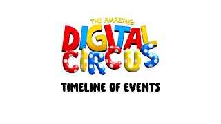 The Amazing Digital Circus TIMELINE OF EVENTS | SPOILERS |