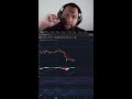🚨 TRUMP PODE DERRUBAR BITCOIN AINDA TEREMOS RALLY PARA ALTCOINS ?