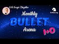 "Monthly Bullet Arena" 1+0!! "Шахматы & Сергей Жигалко" На lichess.org