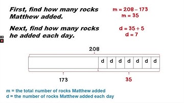Math Grade 3 Module 3 Lesson 18 solve two-step word problems w all four operations