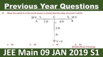 When the switch S, in the circuit shown, is closed, then the value of current i will be