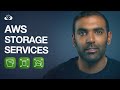 AWS Storage Explained | EBS vs EFS vs S3 | AWS Training