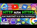 HTTP или HTTPS – как работает и в чем разница?