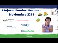 Mejores FONDOS MUTUOS en Perú - Noviembre 2021