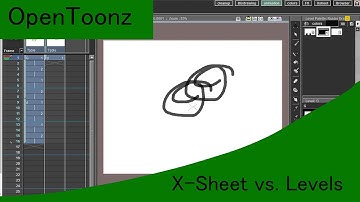 OpenToonz: X-sheet vs. Levels