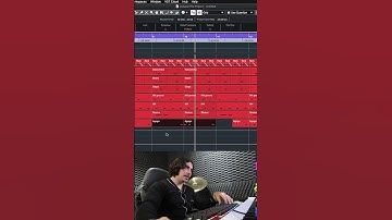HIHATS the right way! #shorts #cubase #musicproduction