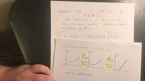 2.6 Velocity and Position by Integration