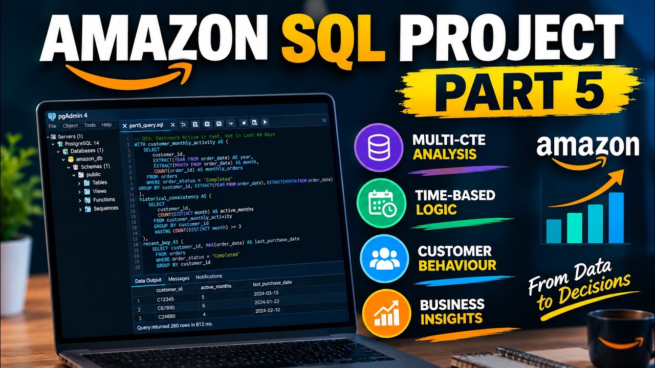 Amazon Sales Analysis SQL Project | Advance SQL Project | Part 5 |# ...