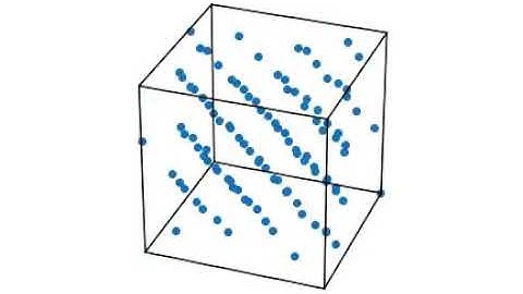 Molecular Dynamics Model of Argon using the Verlet Algorithm in Python