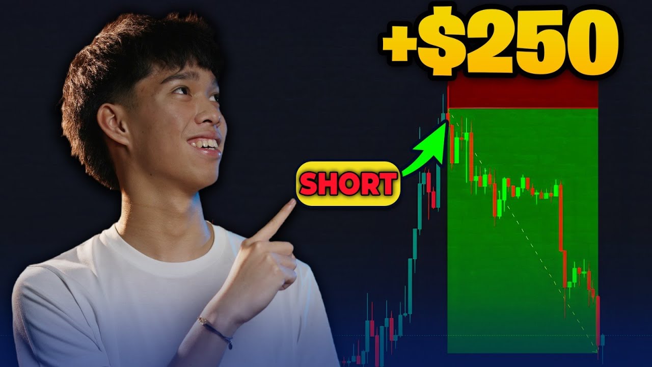 SHORTING BTC & ETH… THIS CAN GET UGLY!!!