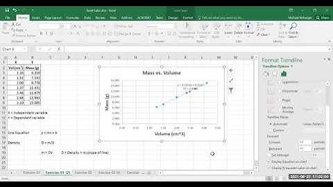 CHEM1151K Excel Lab Exercise 01 XY Scatterplot
