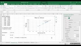 CHEM1151K Excel Lab Exercise 01 XY Scatterplot