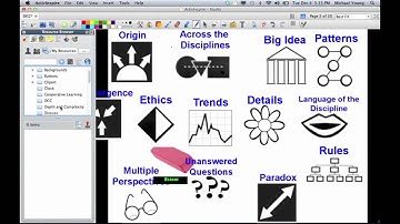 How to Add Resources to "My Resources" in ActivInspire
