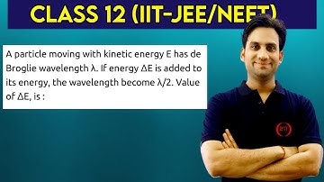 A particle moving with kinetic energy E has de-Broglie wavelength λ. If energy ΔE is added to its