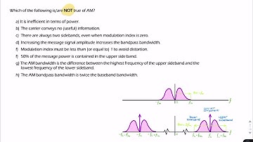 PS2 question: T/F statements about AM (DSB-LC)