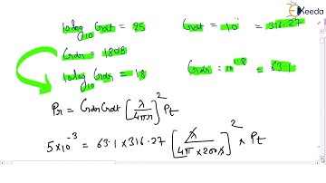 Step-by-Step Guide To Solving Numerical Problems In Antenna | Electromagnetics GATE | Part 4