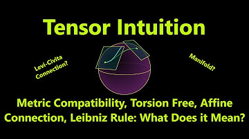 Metric Compatible, Torsion Free, Affine Connection | Tensor Intuition