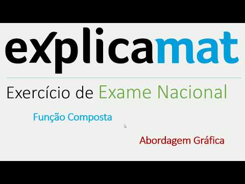 Capa: Domínios, equações e inequações — exercício de exame 7