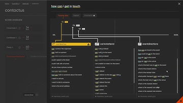 Using QBox to evaluate and fix a problem intent that is returning incorrect predictions.