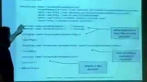 Lecture 11: Web Services, SOAP 1.2, and WSDL 1.1 - CSCI E-259 Spring 2007