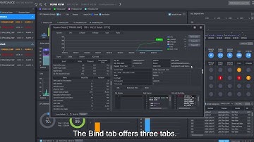 [Features of MaxGauge for Oracle] Real-time Monitoring 1: Trend View