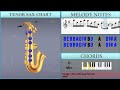 How to play Suzume すずめ (Suzume no Tojimari) by Radwimps ft Toaka 十明 on Tenor Sax (Tutorial) Mp3 Song