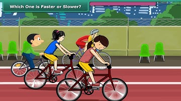 Class 7 Science - Motion and Time | CBSE Board