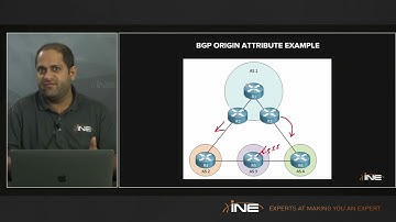 5   BGP Origin Attribute