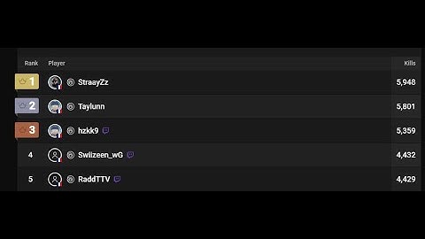 XDEFIANT - TOP 1 PM FR / BEST CLASS MP7