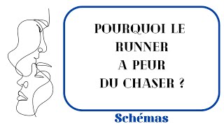 🔹🔷 POURQUOI LE RUNNER A PEUR DU CHASER ?