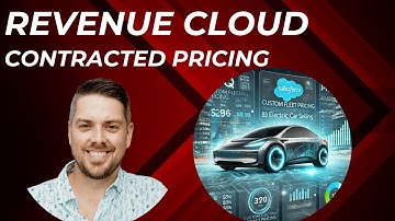 Contracted Pricing in Salesforce Revenue Cloud Advanced