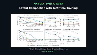 Latent Compaction with Test-Time Training
