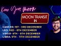 Moon Transit Tracker | Cancer - Leo - Virgo - Libra | 1st - 11th December 2023 | Analysis by Punneit