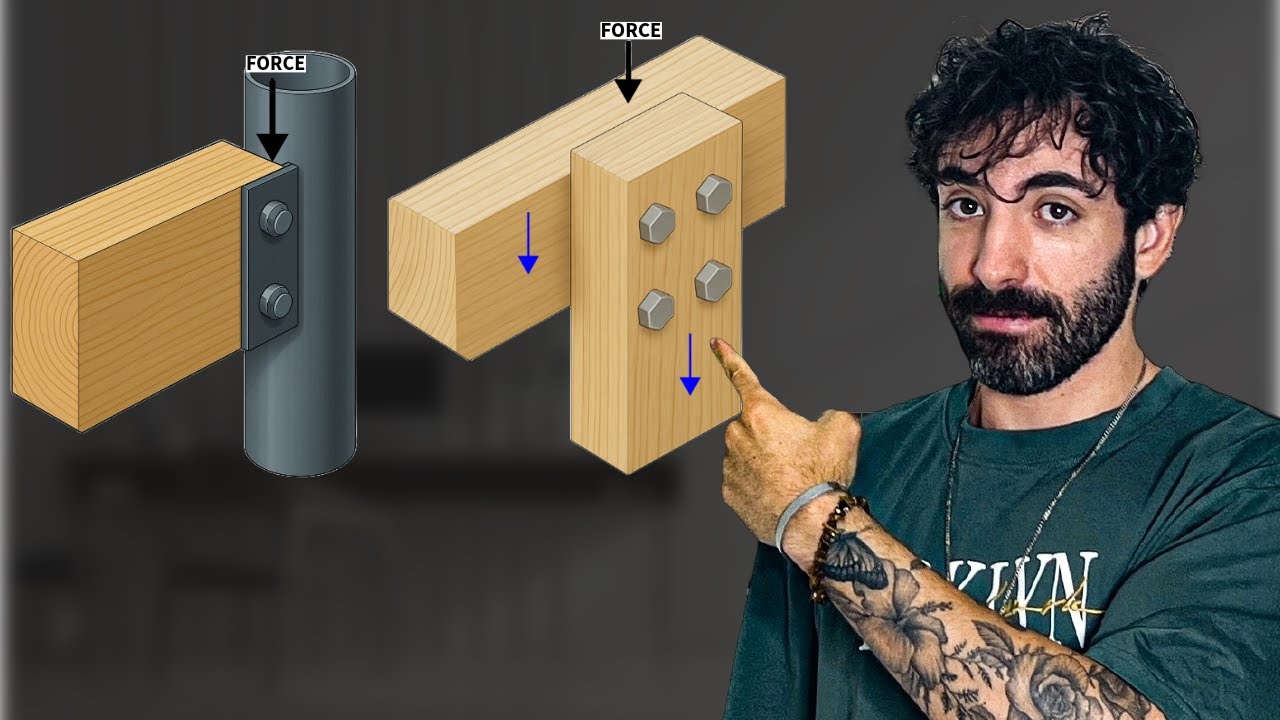 The Basics of Timber Bolted Connection - YouTube